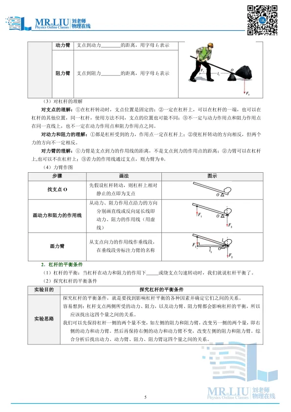 2026年中考物理一轮复习专题13+简单机械(复习讲义) 第5张