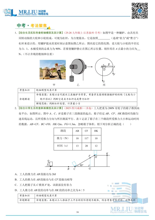 2026年中考物理一轮复习专题13+简单机械(复习讲义) 第16张
