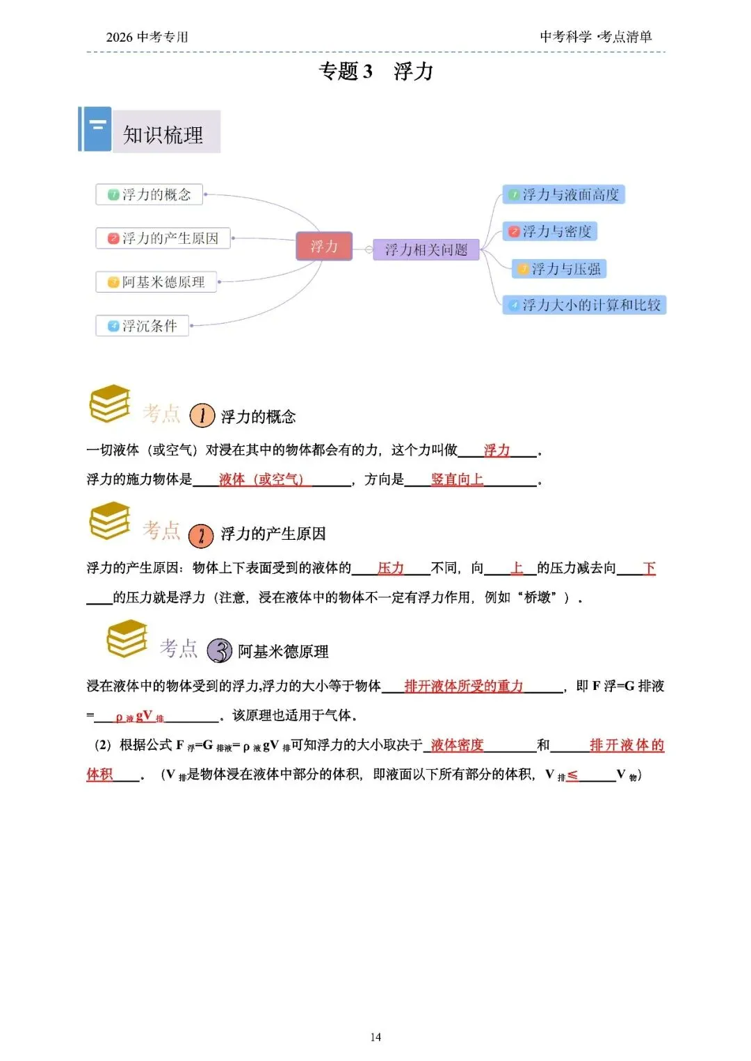 2026年浙江省中考科学【物·化·生·地】「考点清单」189页,全覆盖,超详细,复习必备!速收藏! 第16张