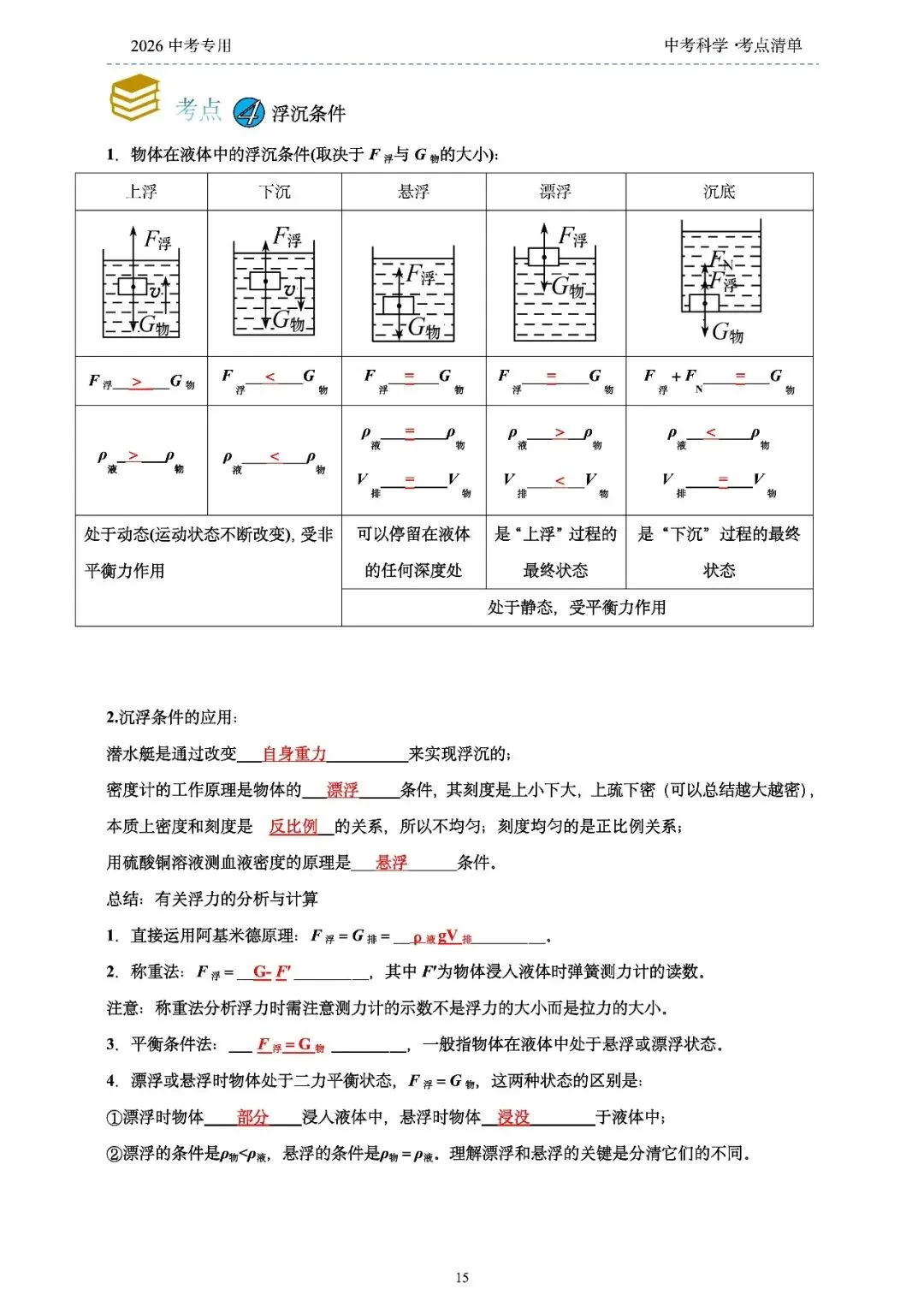 2026年浙江省中考科学【物·化·生·地】「考点清单」189页,全覆盖,超详细,复习必备!速收藏! 第17张