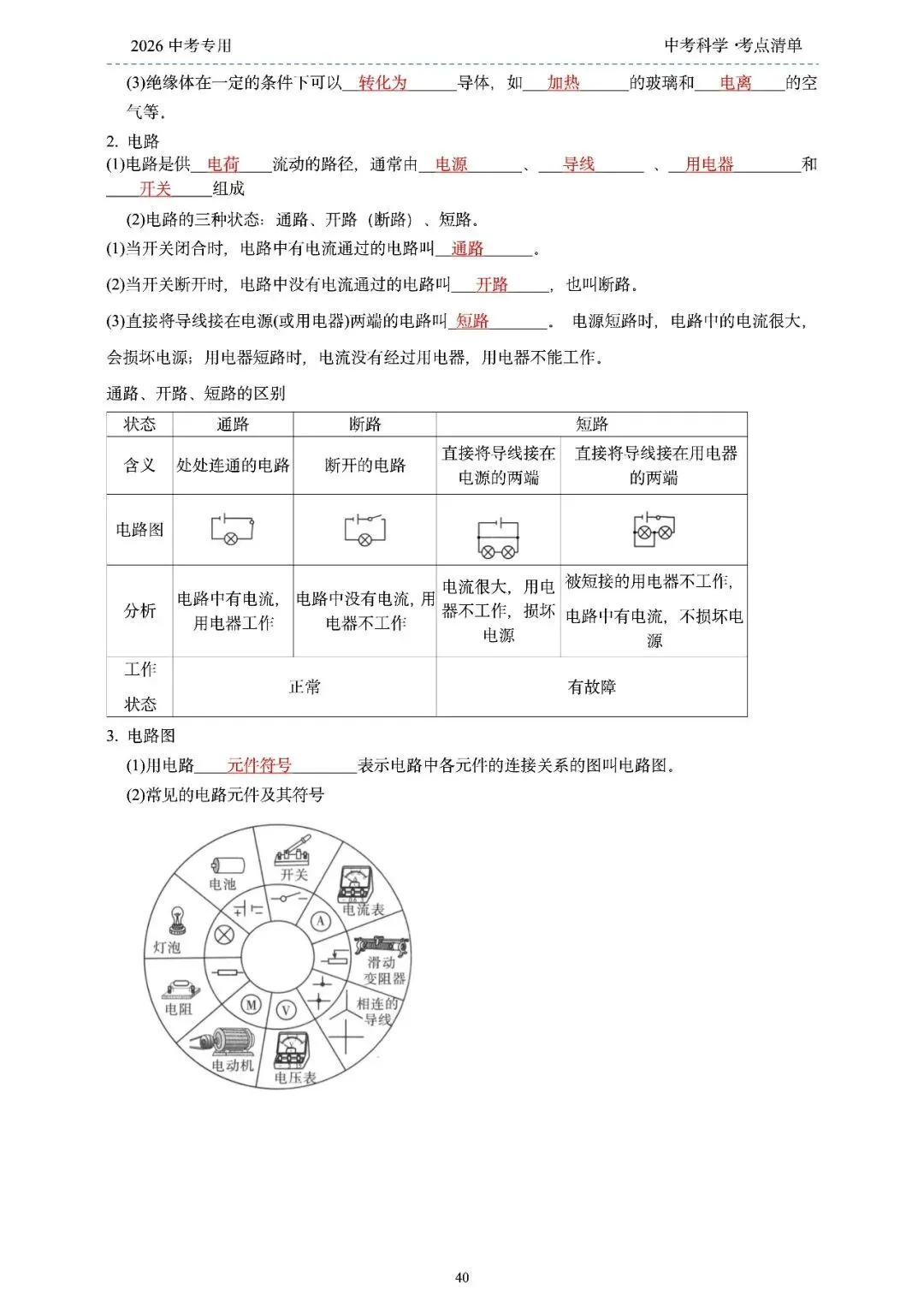 2026年浙江省中考科学【物·化·生·地】「考点清单」189页,全覆盖,超详细,复习必备!速收藏! 第42张
