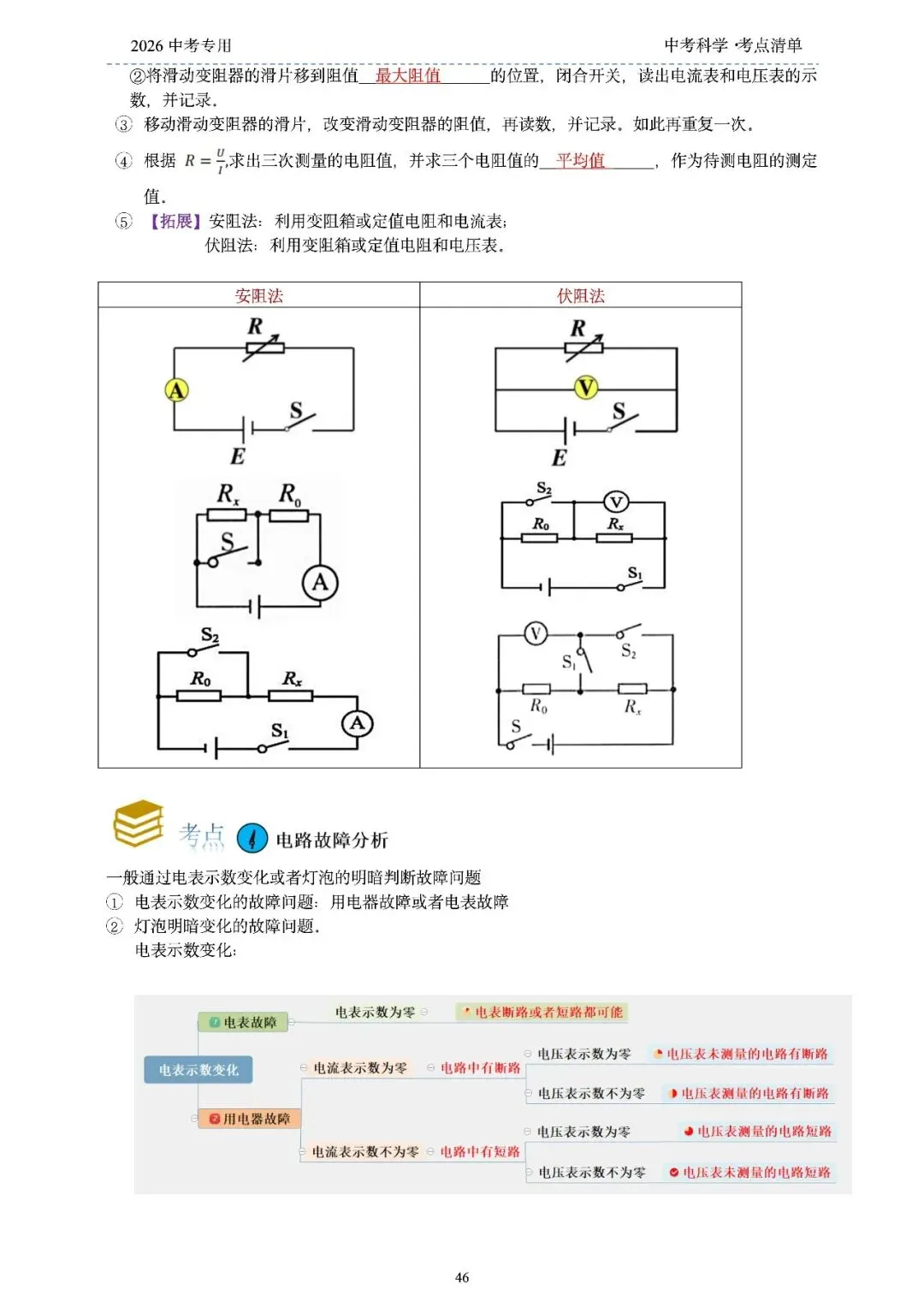 2026年浙江省中考科学【物·化·生·地】「考点清单」189页,全覆盖,超详细,复习必备!速收藏! 第48张