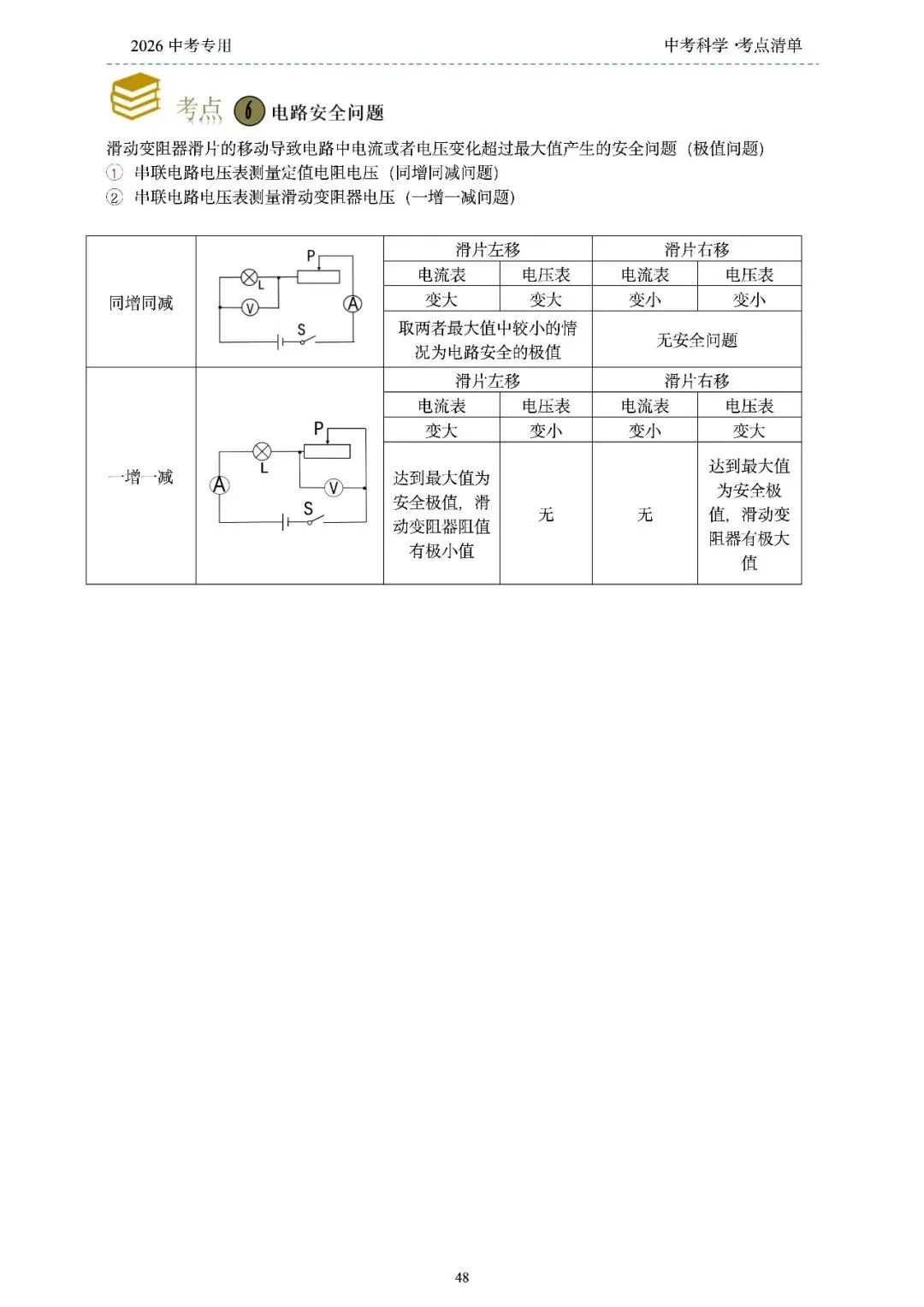 2026年浙江省中考科学【物·化·生·地】「考点清单」189页,全覆盖,超详细,复习必备!速收藏! 第50张