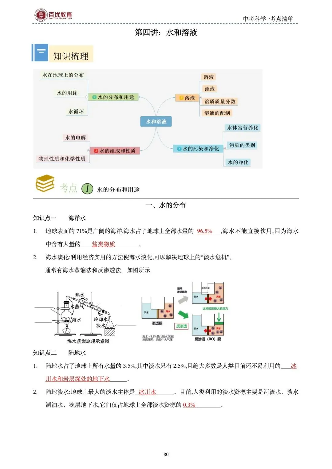 2026年浙江省中考科学【物·化·生·地】「考点清单」189页,全覆盖,超详细,复习必备!速收藏! 第82张