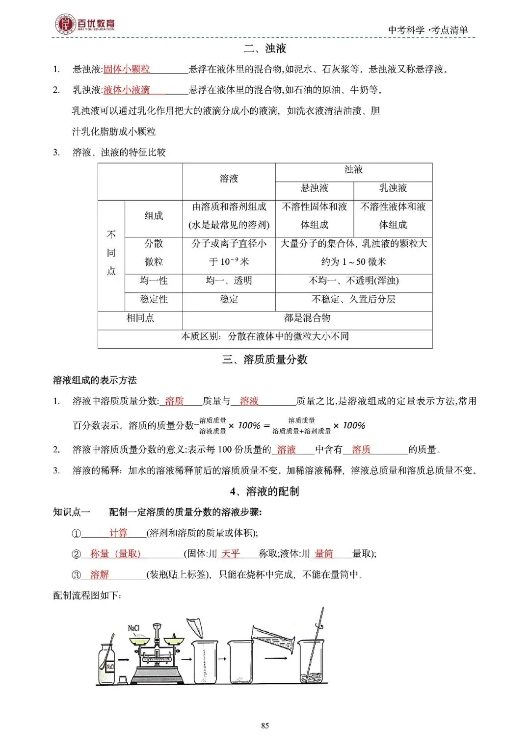 2026年浙江省中考科学【物·化·生·地】「考点清单」189页,全覆盖,超详细,复习必备!速收藏! 第88张