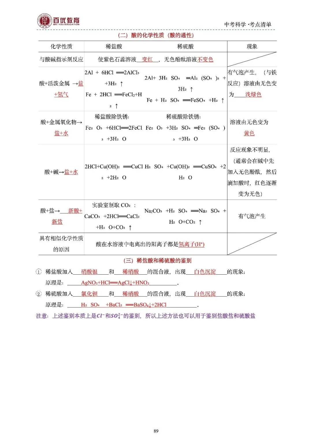 2026年浙江省中考科学【物·化·生·地】「考点清单」189页,全覆盖,超详细,复习必备!速收藏! 第92张