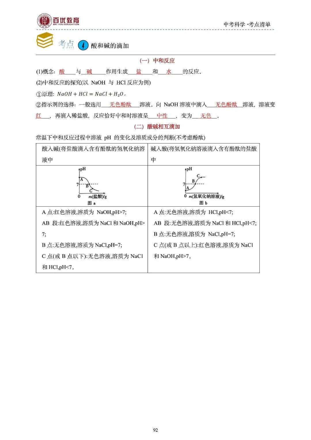 2026年浙江省中考科学【物·化·生·地】「考点清单」189页,全覆盖,超详细,复习必备!速收藏! 第94张