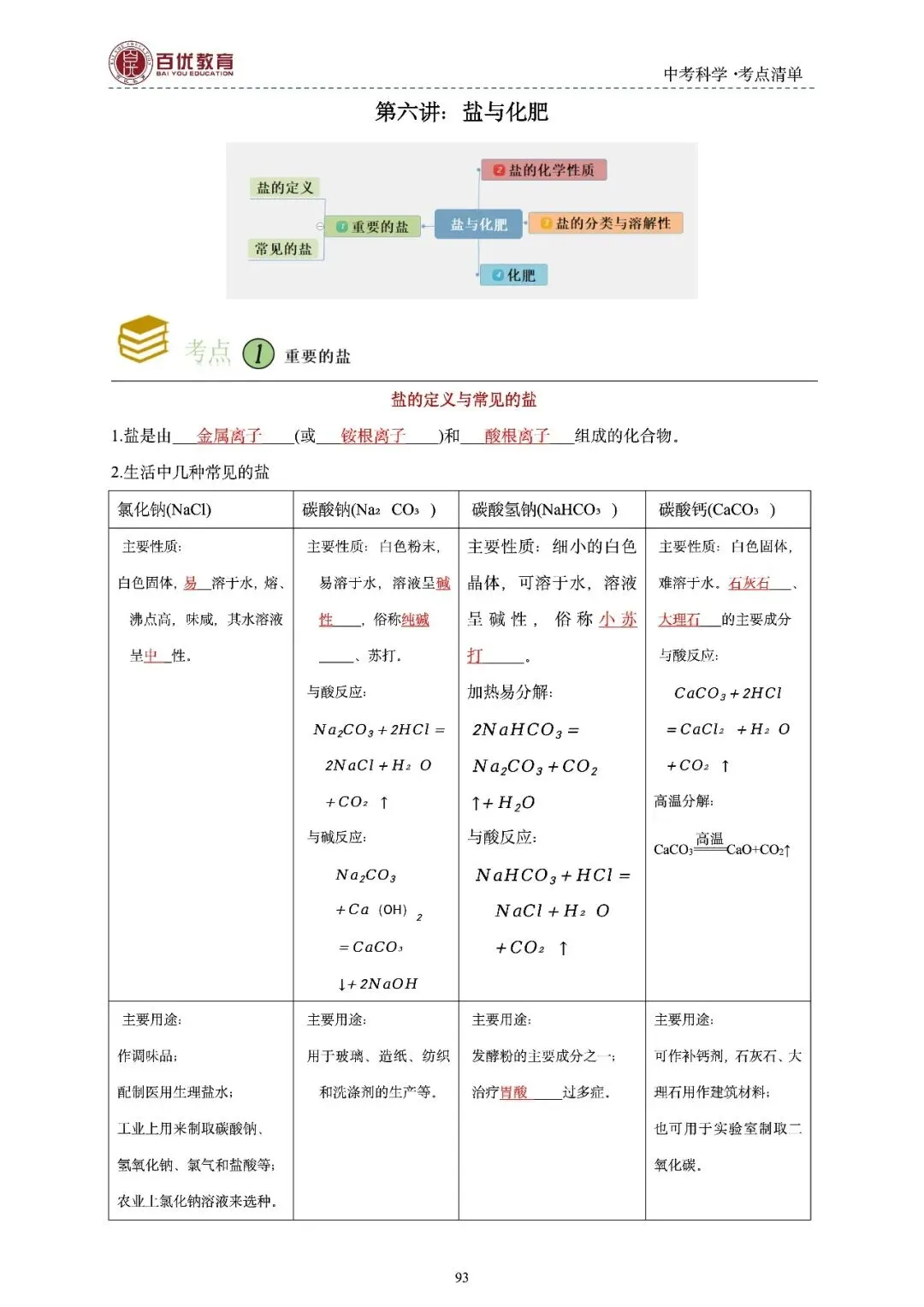 2026年浙江省中考科学【物·化·生·地】「考点清单」189页,全覆盖,超详细,复习必备!速收藏! 第95张