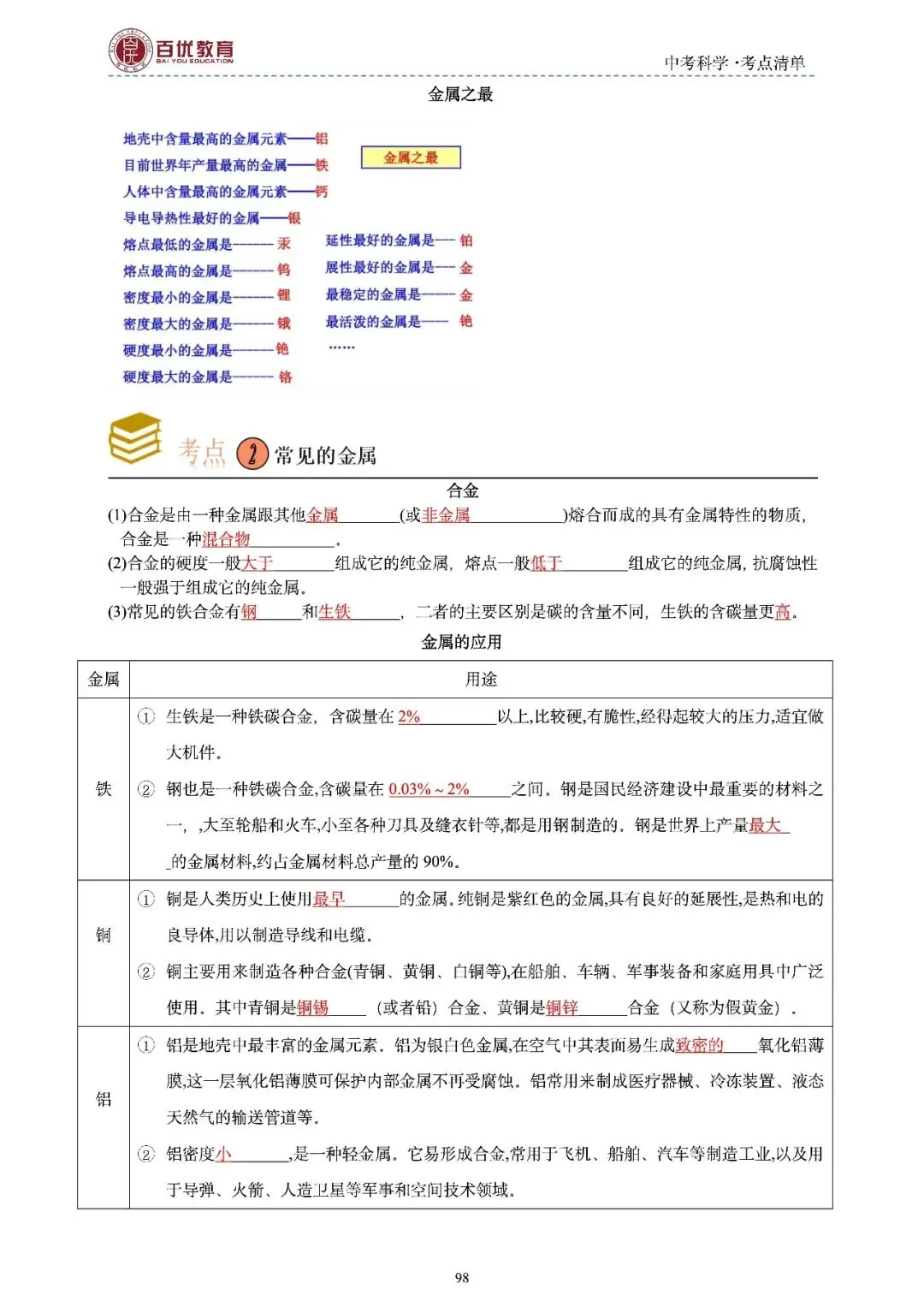 2026年浙江省中考科学【物·化·生·地】「考点清单」189页,全覆盖,超详细,复习必备!速收藏! 第100张