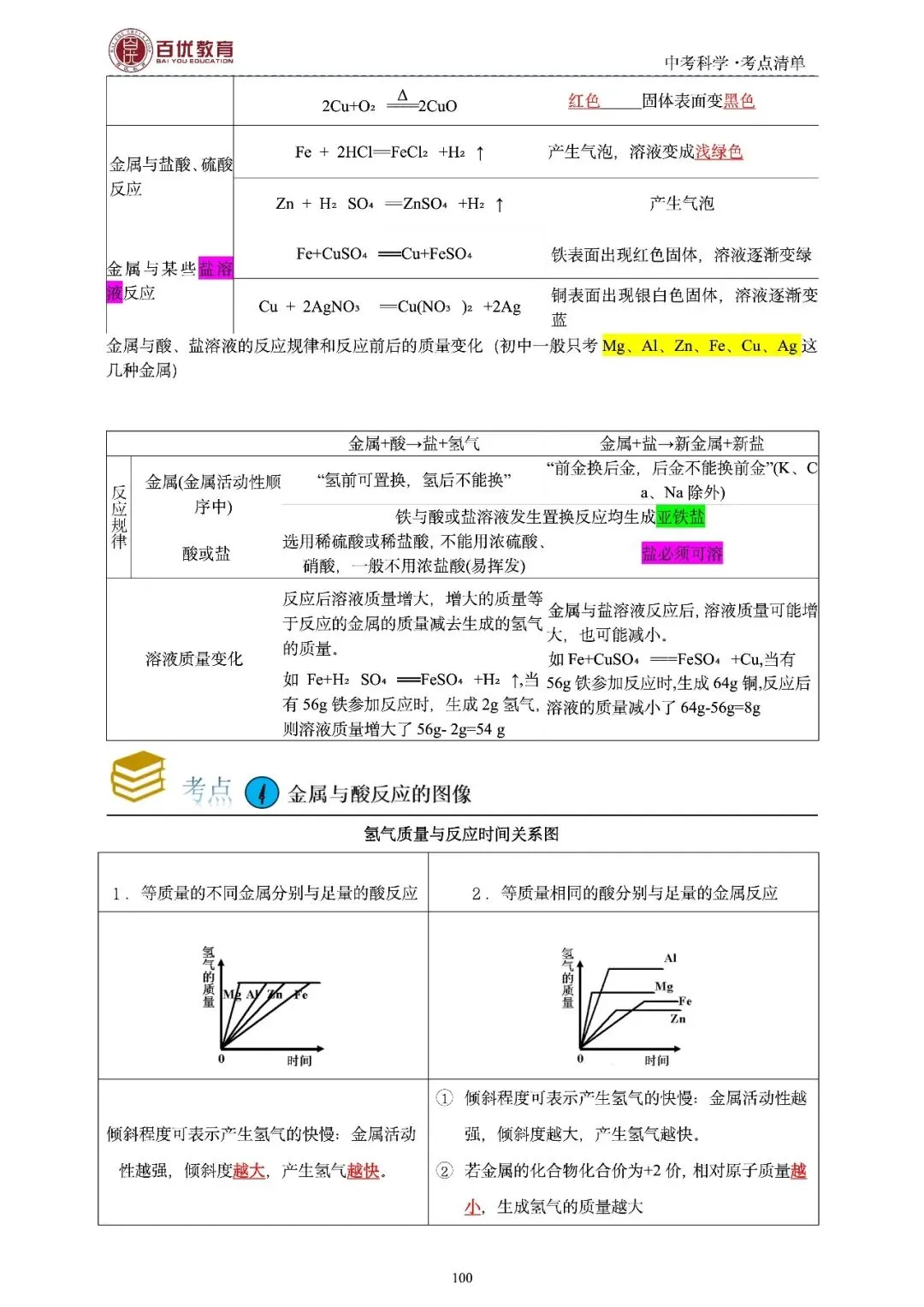 2026年浙江省中考科学【物·化·生·地】「考点清单」189页,全覆盖,超详细,复习必备!速收藏! 第102张