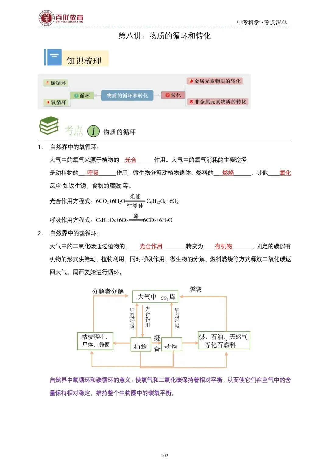 2026年浙江省中考科学【物·化·生·地】「考点清单」189页,全覆盖,超详细,复习必备!速收藏! 第104张