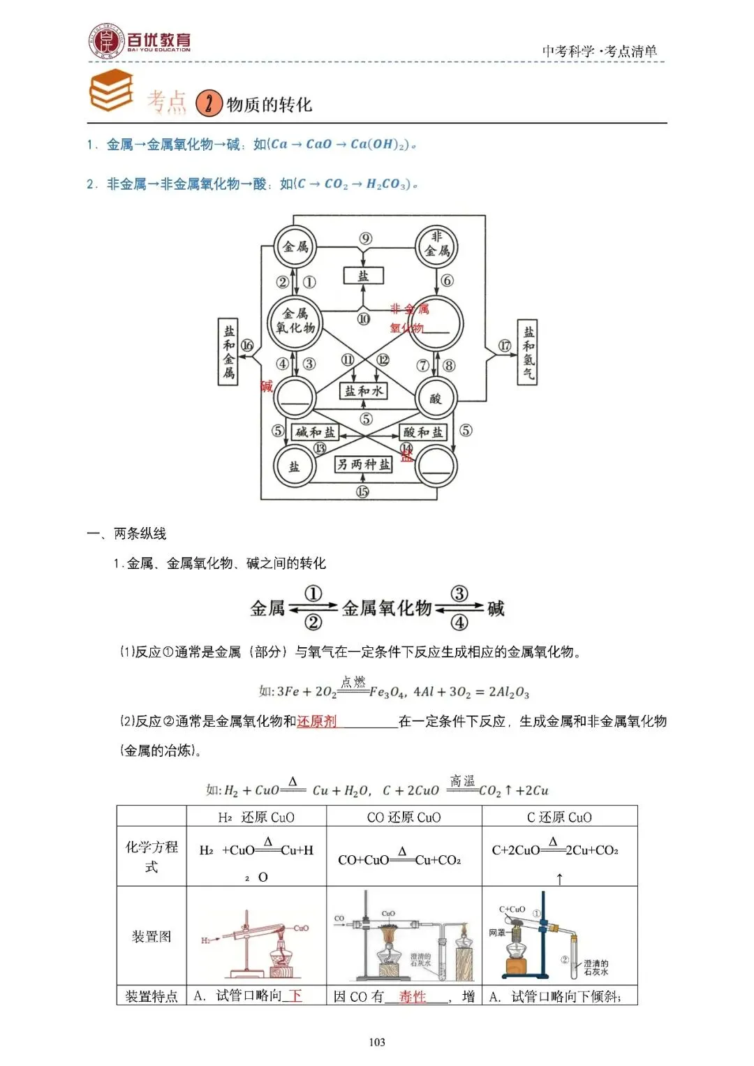 2026年浙江省中考科学【物·化·生·地】「考点清单」189页,全覆盖,超详细,复习必备!速收藏! 第105张