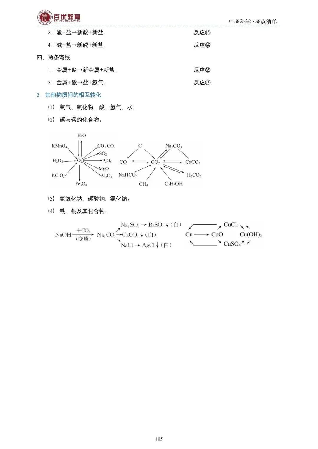 2026年浙江省中考科学【物·化·生·地】「考点清单」189页,全覆盖,超详细,复习必备!速收藏! 第107张