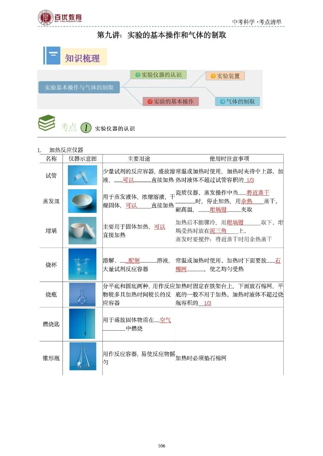2026年浙江省中考科学【物·化·生·地】「考点清单」189页,全覆盖,超详细,复习必备!速收藏! 第108张