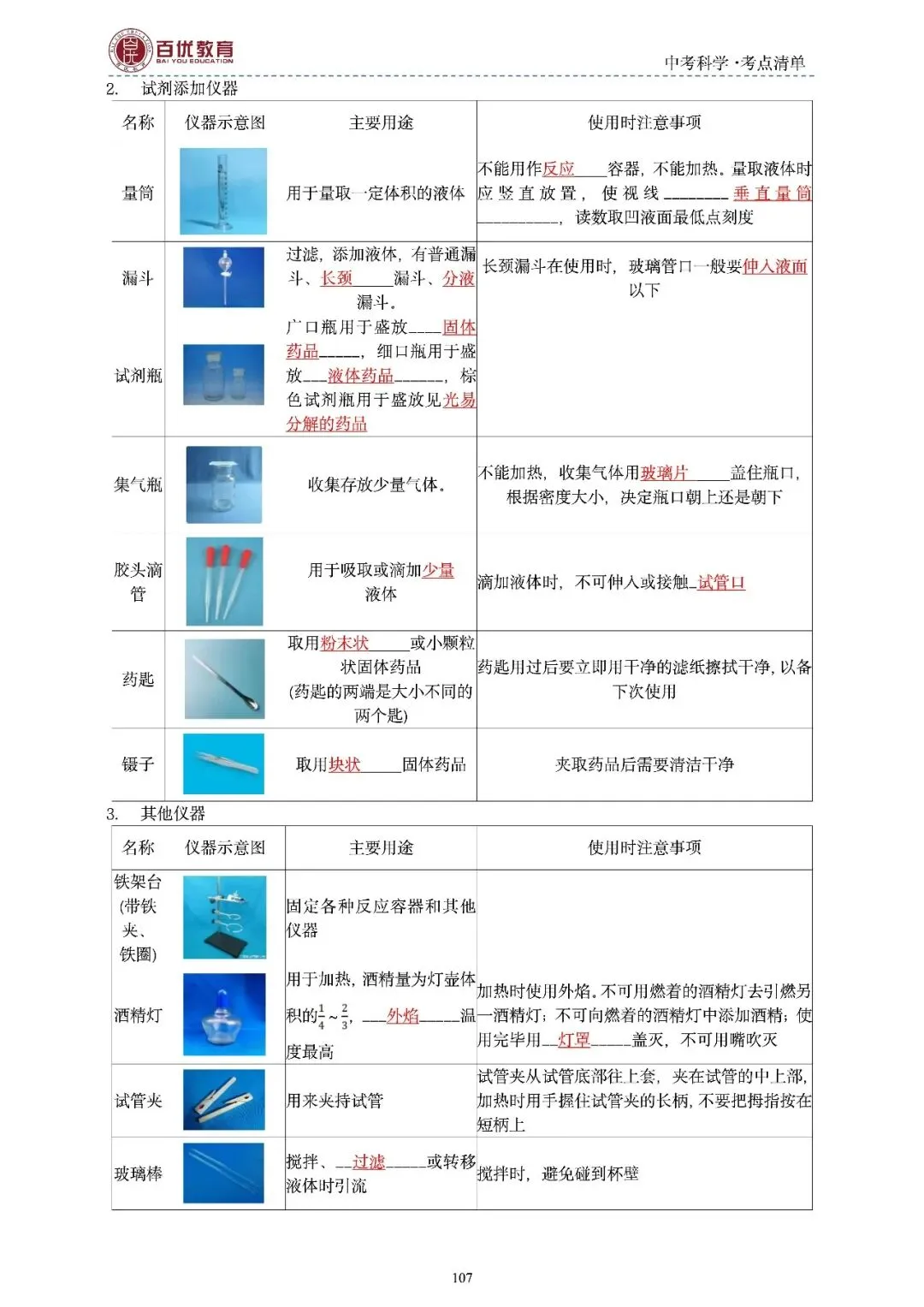 2026年浙江省中考科学【物·化·生·地】「考点清单」189页,全覆盖,超详细,复习必备!速收藏! 第109张