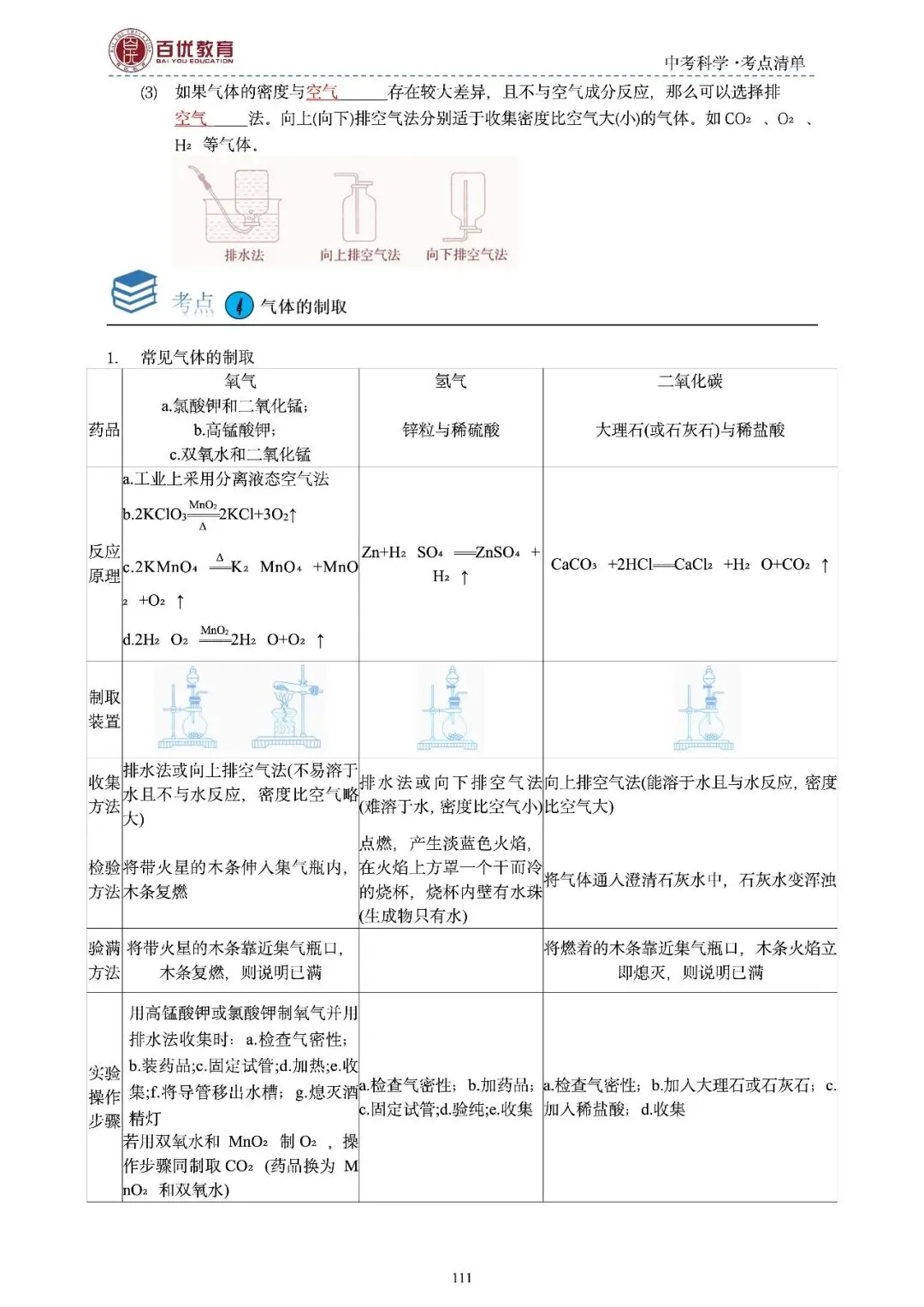 2026年浙江省中考科学【物·化·生·地】「考点清单」189页,全覆盖,超详细,复习必备!速收藏! 第113张