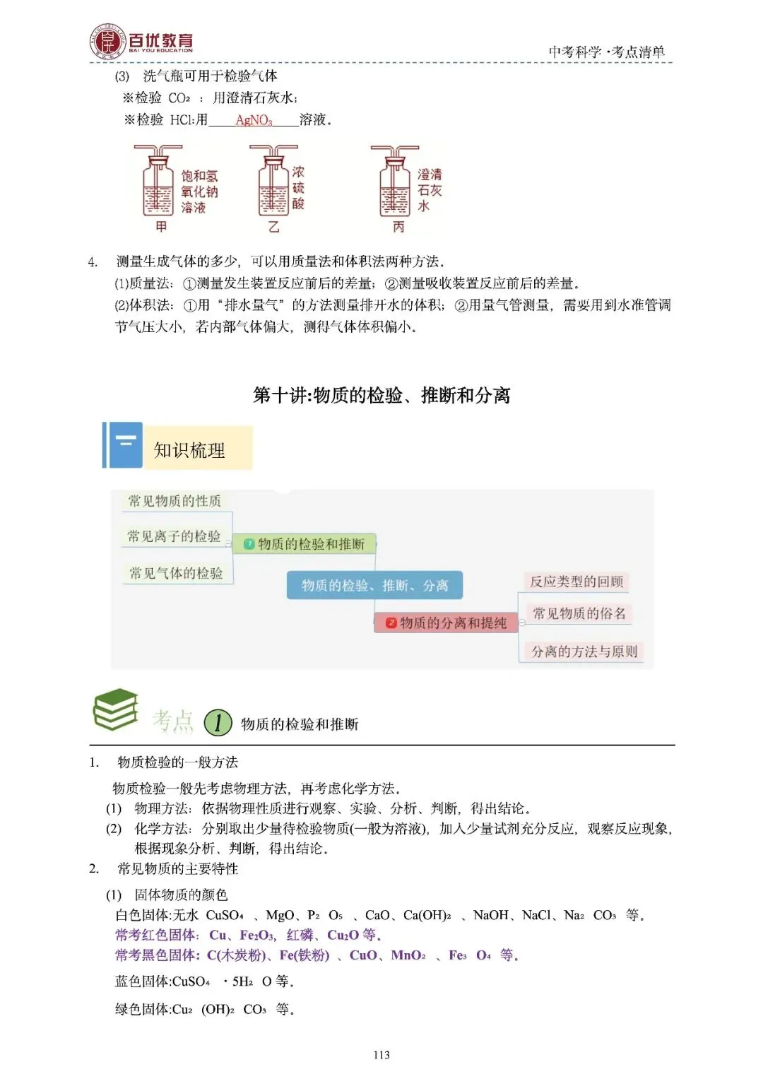 2026年浙江省中考科学【物·化·生·地】「考点清单」189页,全覆盖,超详细,复习必备!速收藏! 第115张