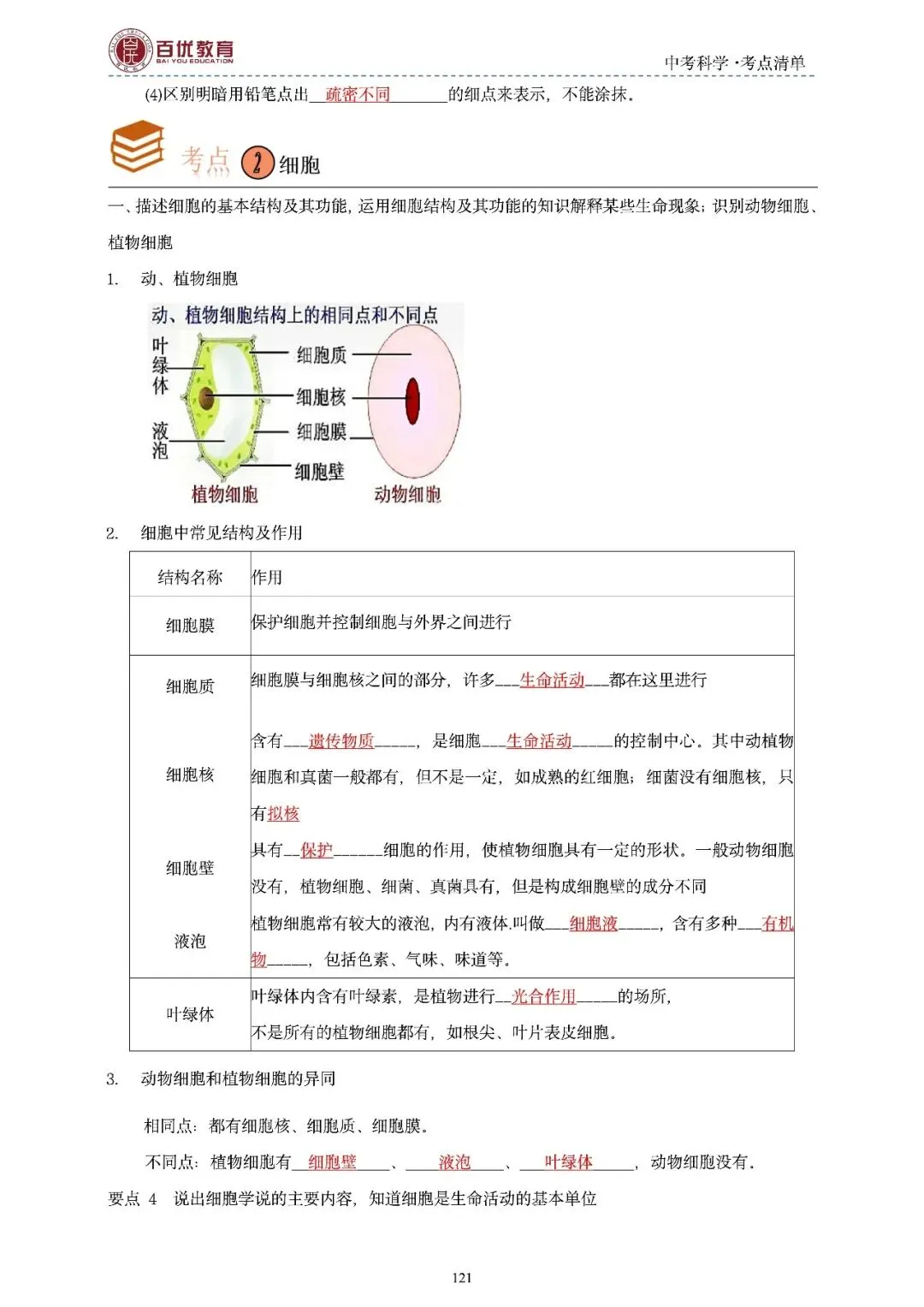 2026年浙江省中考科学【物·化·生·地】「考点清单」189页,全覆盖,超详细,复习必备!速收藏! 第123张