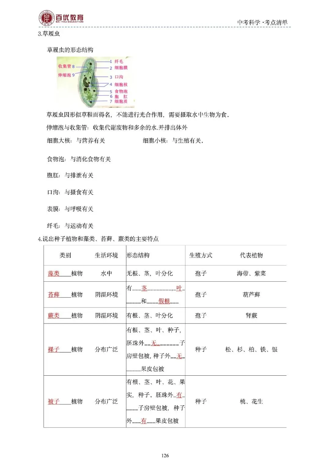 2026年浙江省中考科学【物·化·生·地】「考点清单」189页,全覆盖,超详细,复习必备!速收藏! 第128张