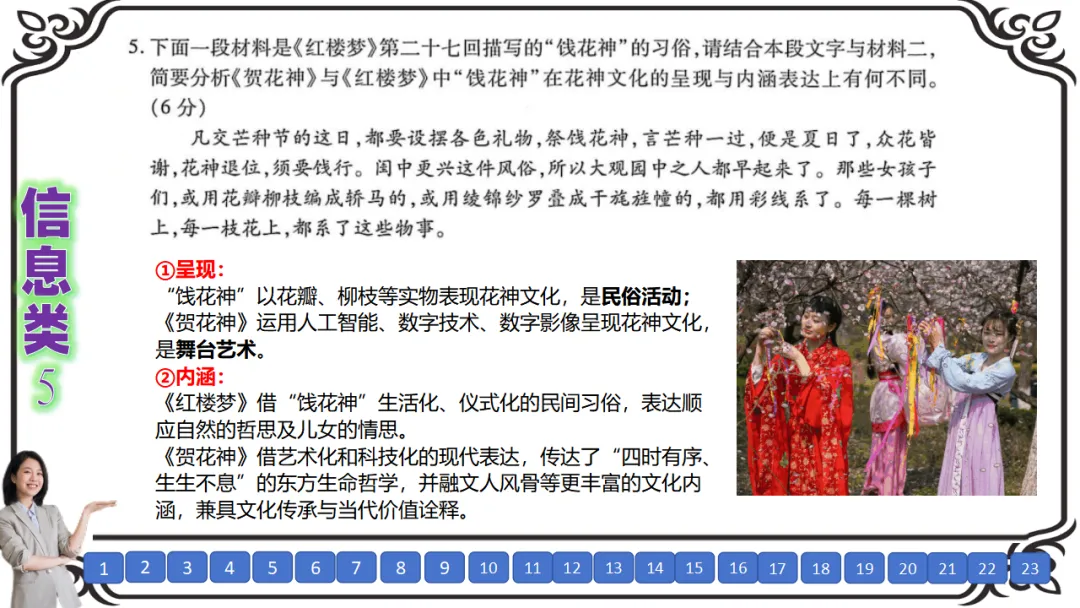 【八份好题】高中语文试题快题(试卷+答题卡+讲评课件+答案解析) 第19张