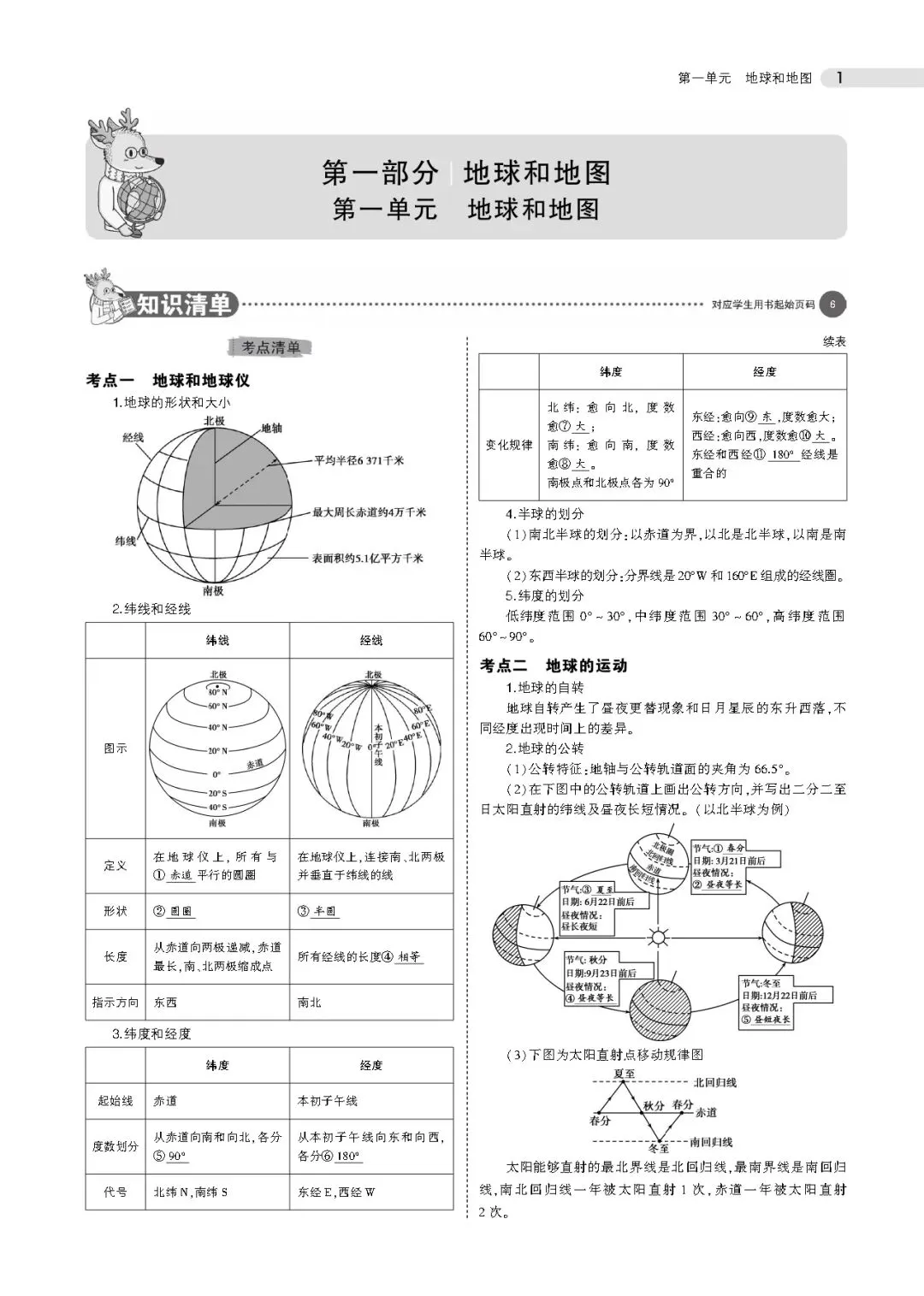 中考地理专题复习 | 地球和地图+陆地和海洋 第1张