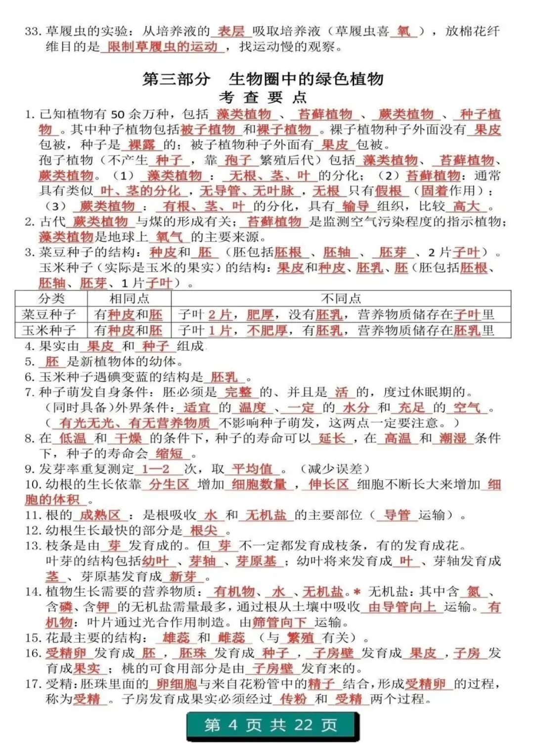 中考生物复习 | 初中生物(1-4册)重点知识答题模板 第4张