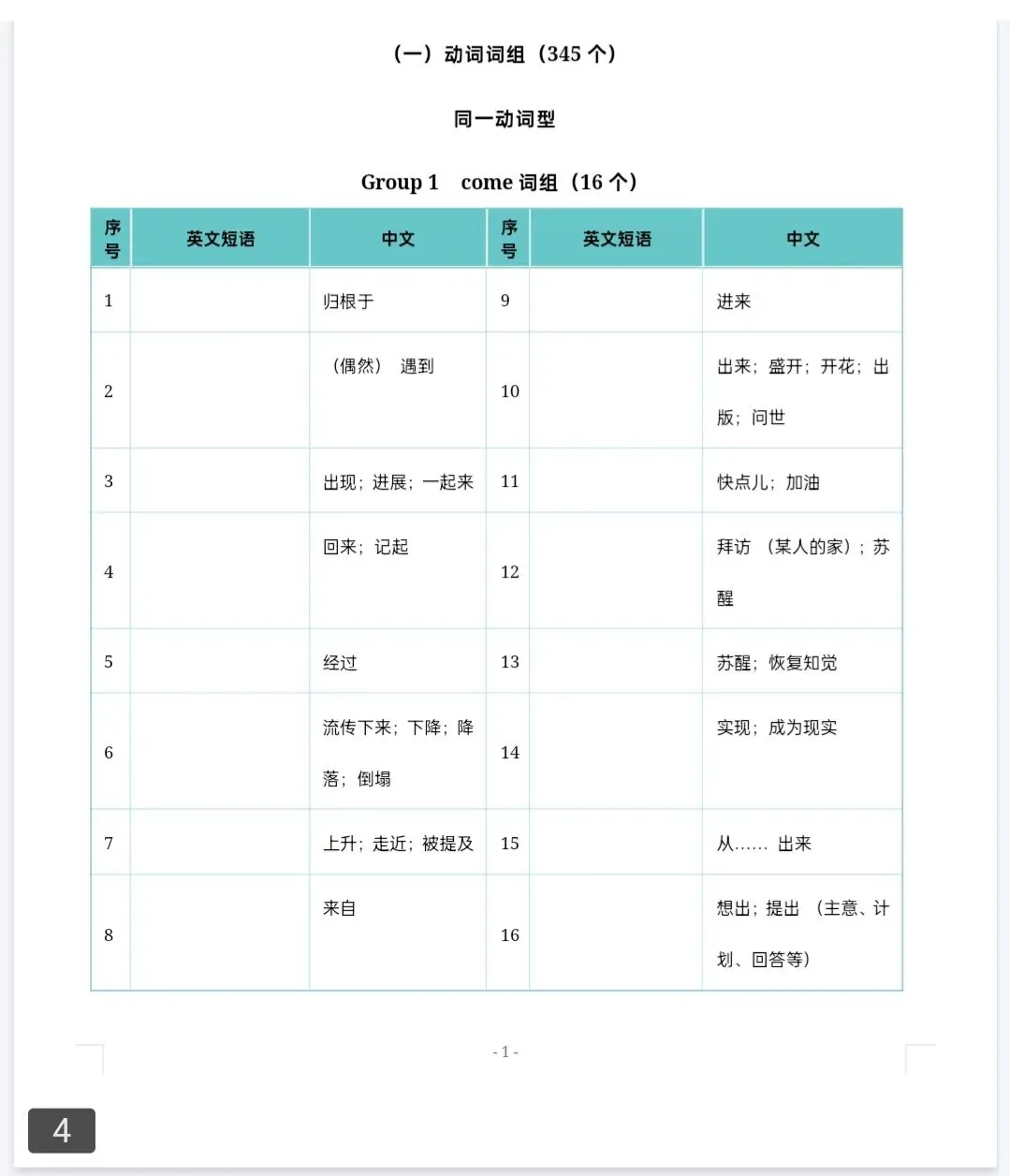 中考英语常见词组分类速记 第3张