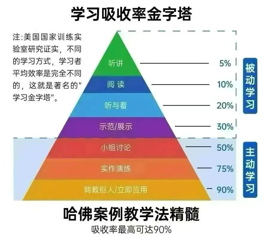 2026 年北京中考物理一模后复习指南与策略(付每日任务清单) 第3张