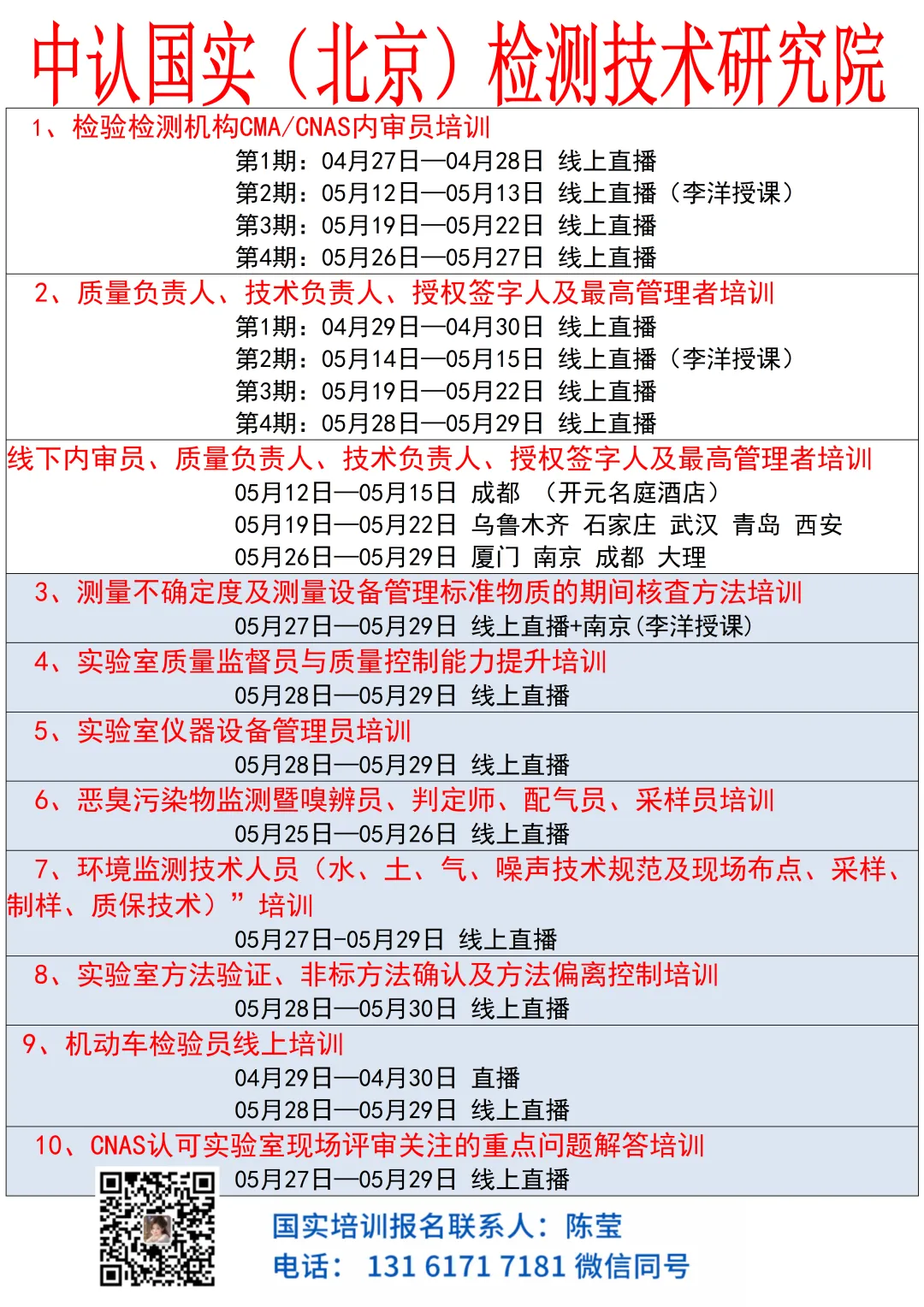 CMA/CNAS授权签字人答辩真题集 (陷阱题专项20例) 第7张