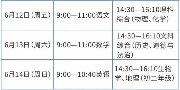 2026四川各地市州中考政策汇总!考试时间、科目、志愿填报...一文速通 第10张