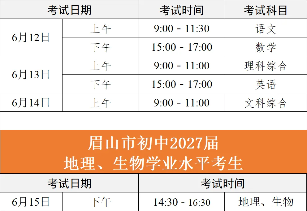2026四川各地市州中考政策汇总!考试时间、科目、志愿填报...一文速通 第11张