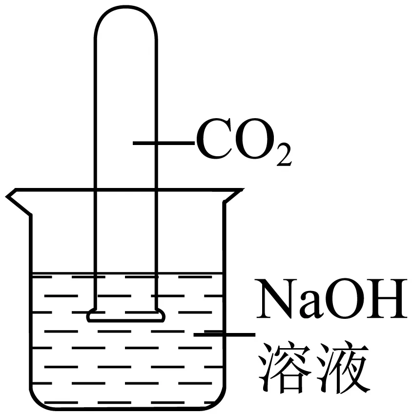 九年级化学第一次中考模拟考试试题及答案 第9张