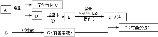 九年级化学第一次中考模拟考试试题及答案 第17张