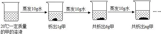 九年级化学第一次中考模拟考试试题及答案 第22张