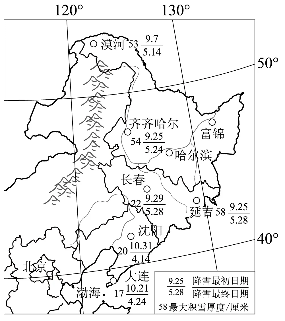 2026年地理中考热点(62)2026年春晚 第26张