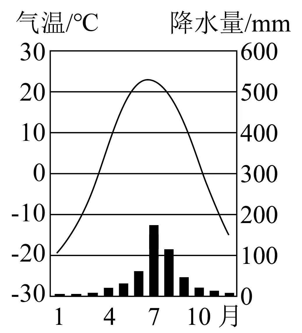 2026年地理中考热点(62)2026年春晚 第28张
