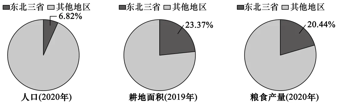 2026年地理中考热点(62)2026年春晚 第30张
