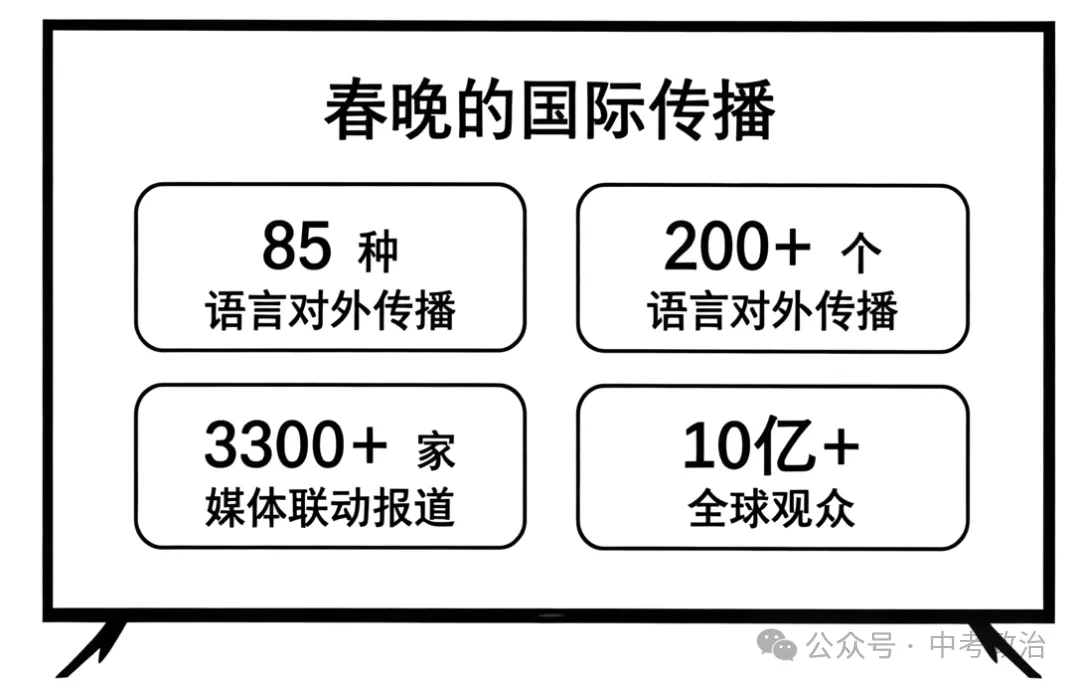 2026年中考道法主观题强化题60题10份 第23张