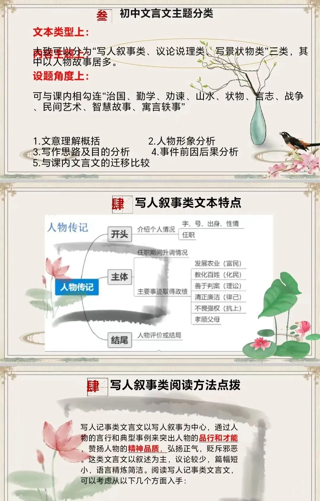 【中考语文】文言文阅读理解综合复习 第3张