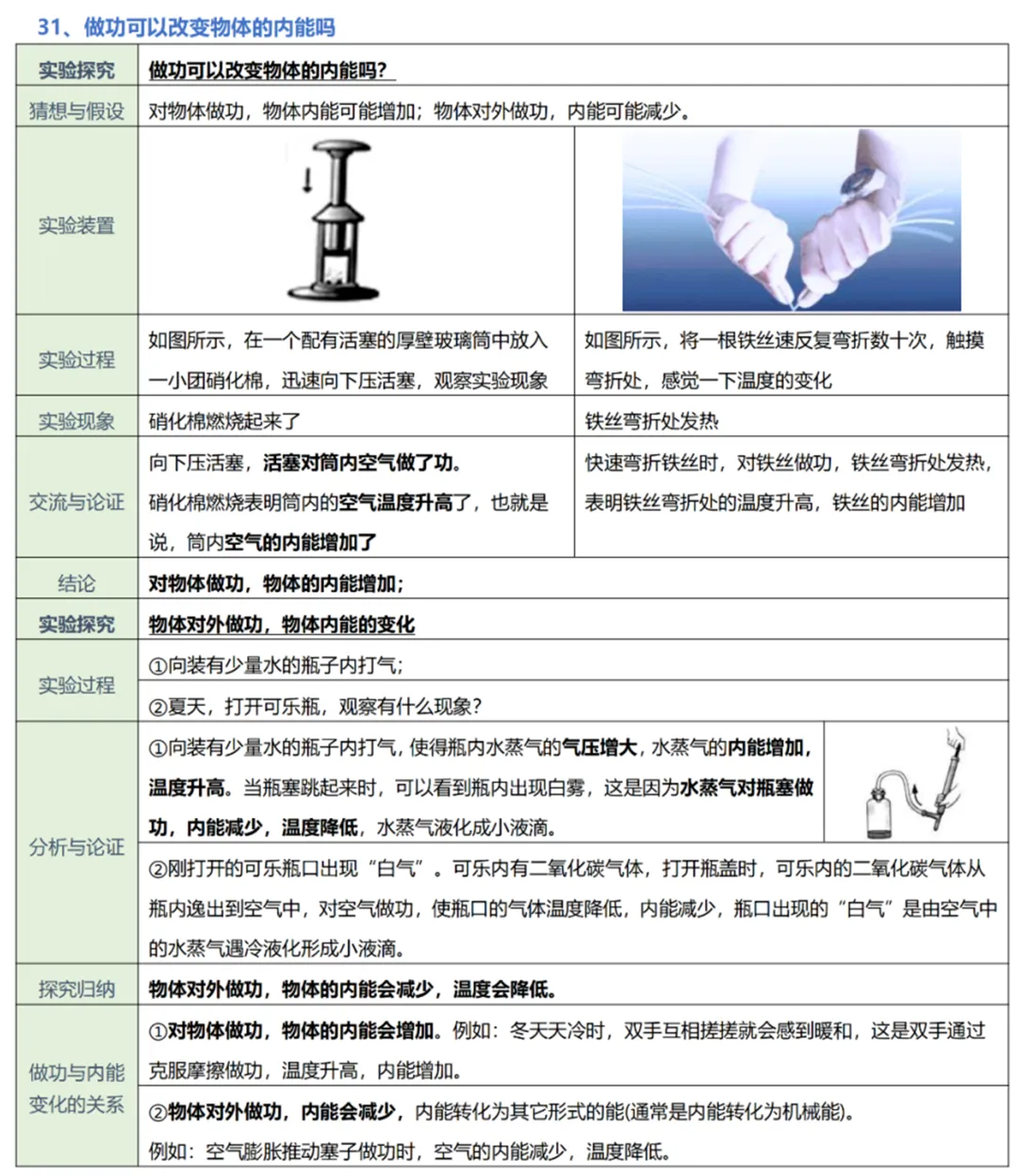 中考物理实验复习:50个实验要点精粹汇总,一篇在手实验无忧! 第34张