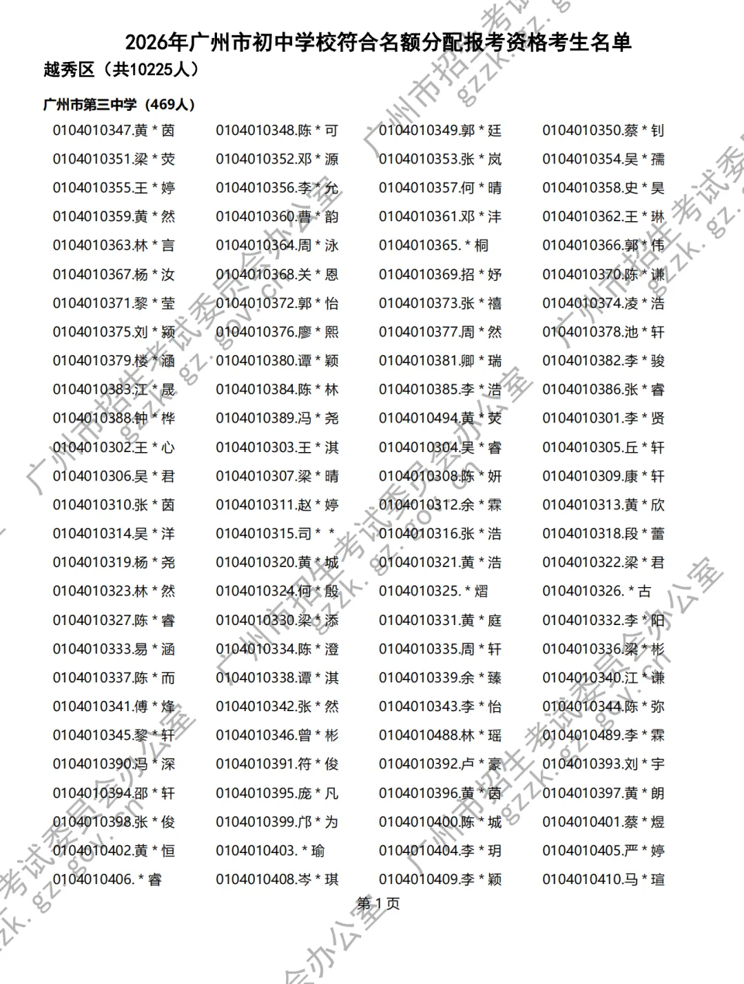 中考|共计115730人!2026年广州初中学校符合名额分配报考资格考生名单公布! 第4张