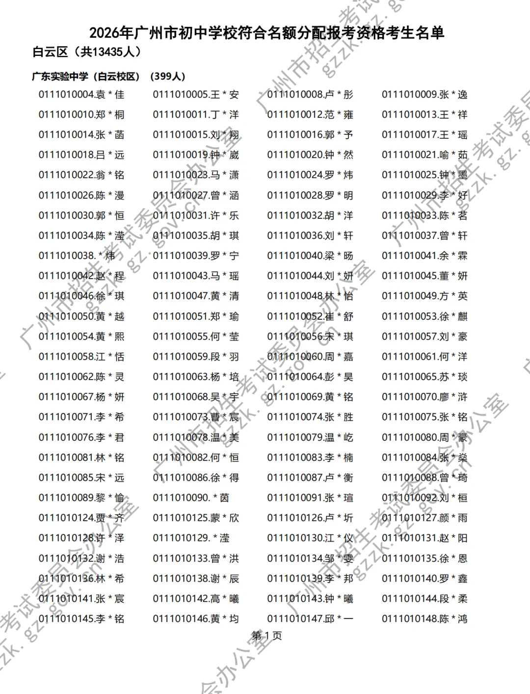中考|共计115730人!2026年广州初中学校符合名额分配报考资格考生名单公布! 第8张