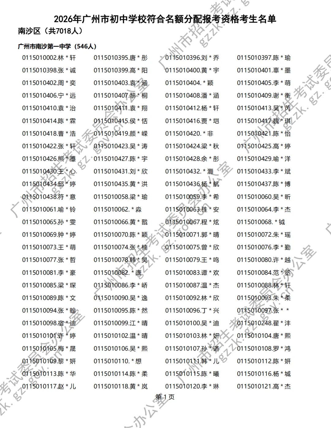 中考|共计115730人!2026年广州初中学校符合名额分配报考资格考生名单公布! 第13张
