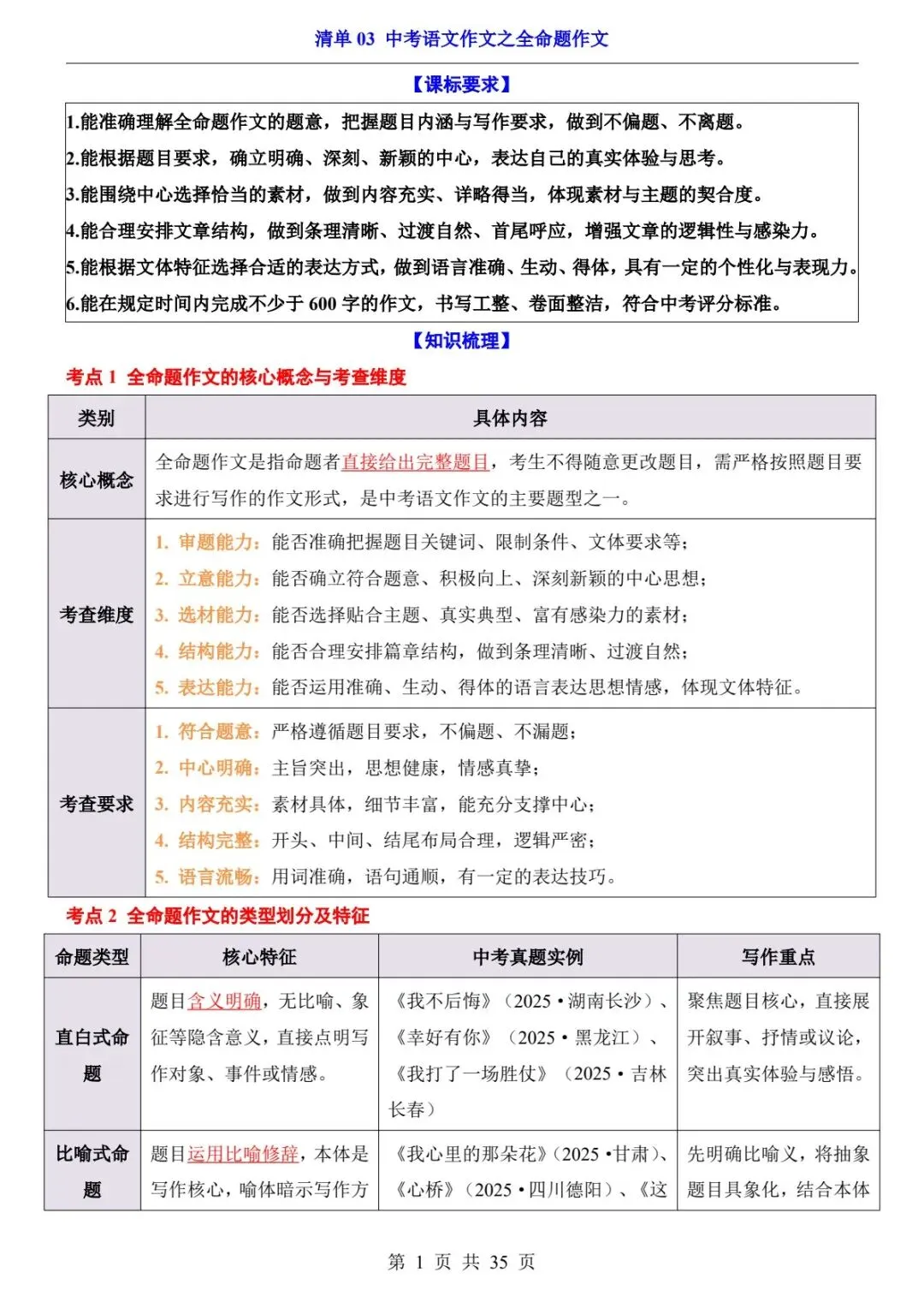 2026中考语文丨全命题作文答题模板+真题范文(电子版可打印) 第9张