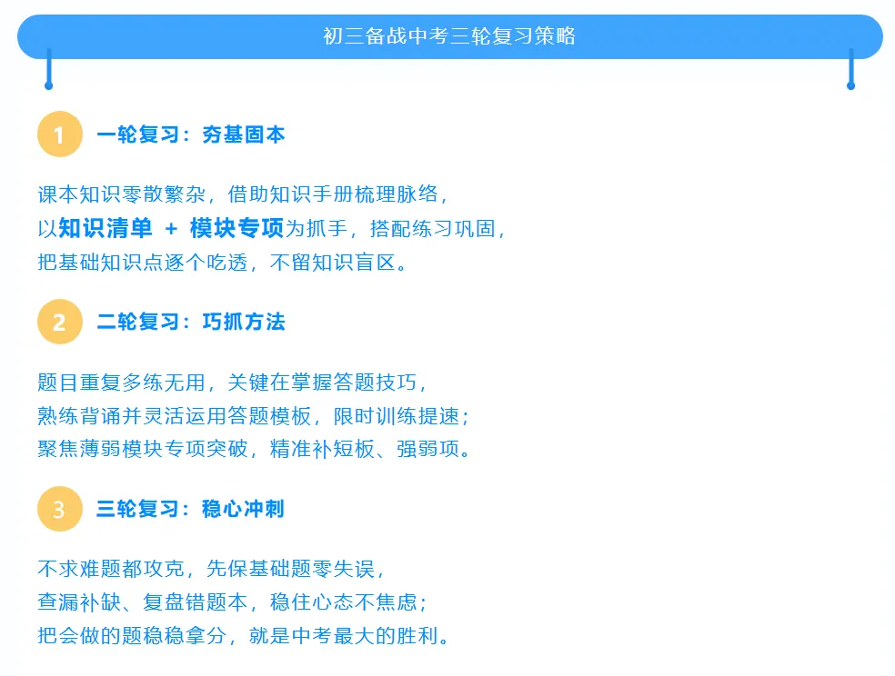 深圳中考倒计时!全科布局 + 三轮复习法,稳住节奏就是赢!家长替孩子收藏! 第4张