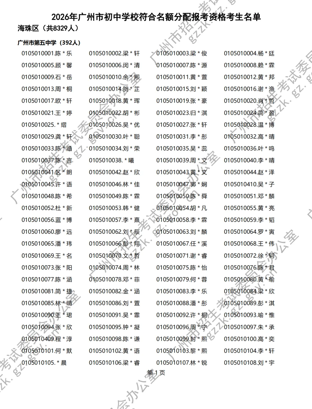 共115730人!2026广州中考名额分配报考资格名单出炉! 第13张