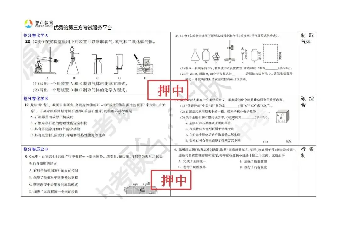 2026河南中考抢分卷,为孩子中考多抢几十分! 第13张