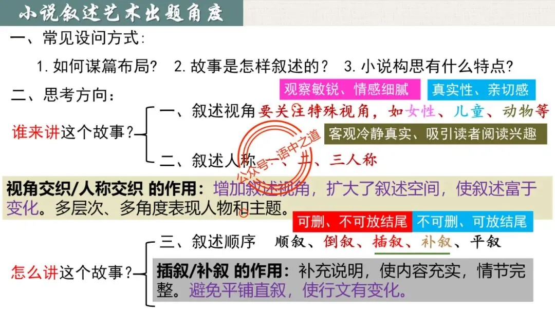 【对标真题】小说【叙述艺术】一课通(叙述视角+叙述人称+叙述方式+叙述技巧) 第26张