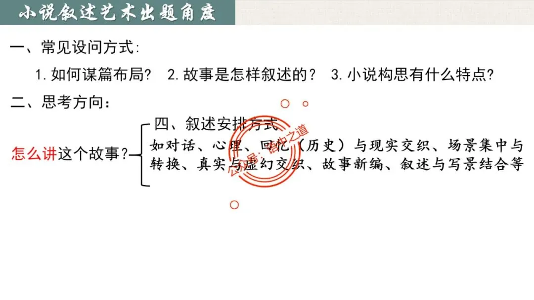 【对标真题】小说【叙述艺术】一课通(叙述视角+叙述人称+叙述方式+叙述技巧) 第27张