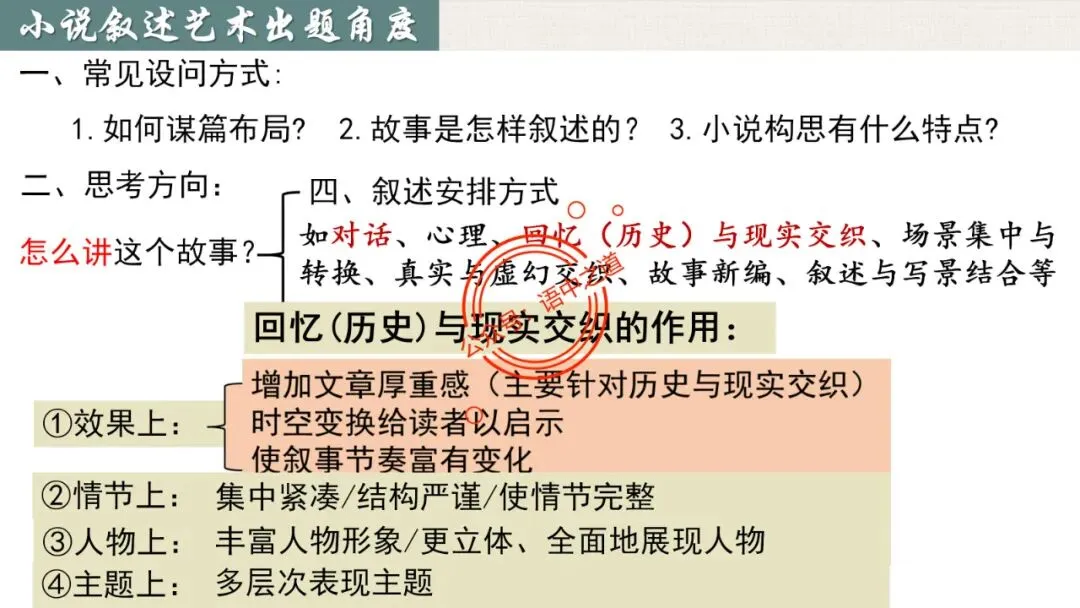 【对标真题】小说【叙述艺术】一课通(叙述视角+叙述人称+叙述方式+叙述技巧) 第29张